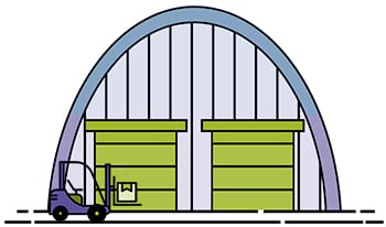 On Your Premises